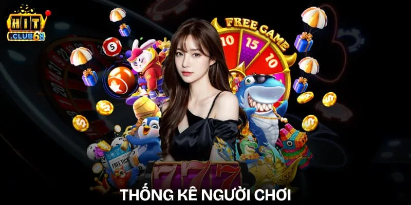 hitclub thong ke truy cap